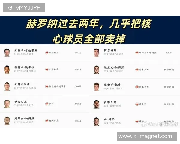 足球明星转会费揭秘：背后故事与市场影响分析